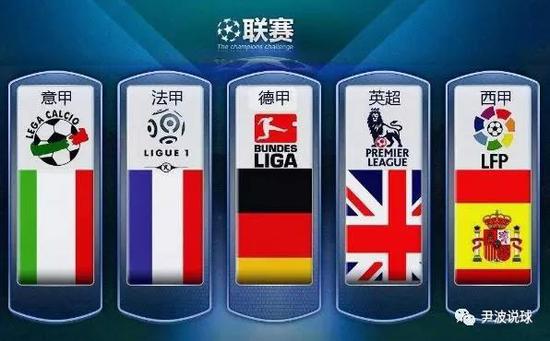 际协调合作